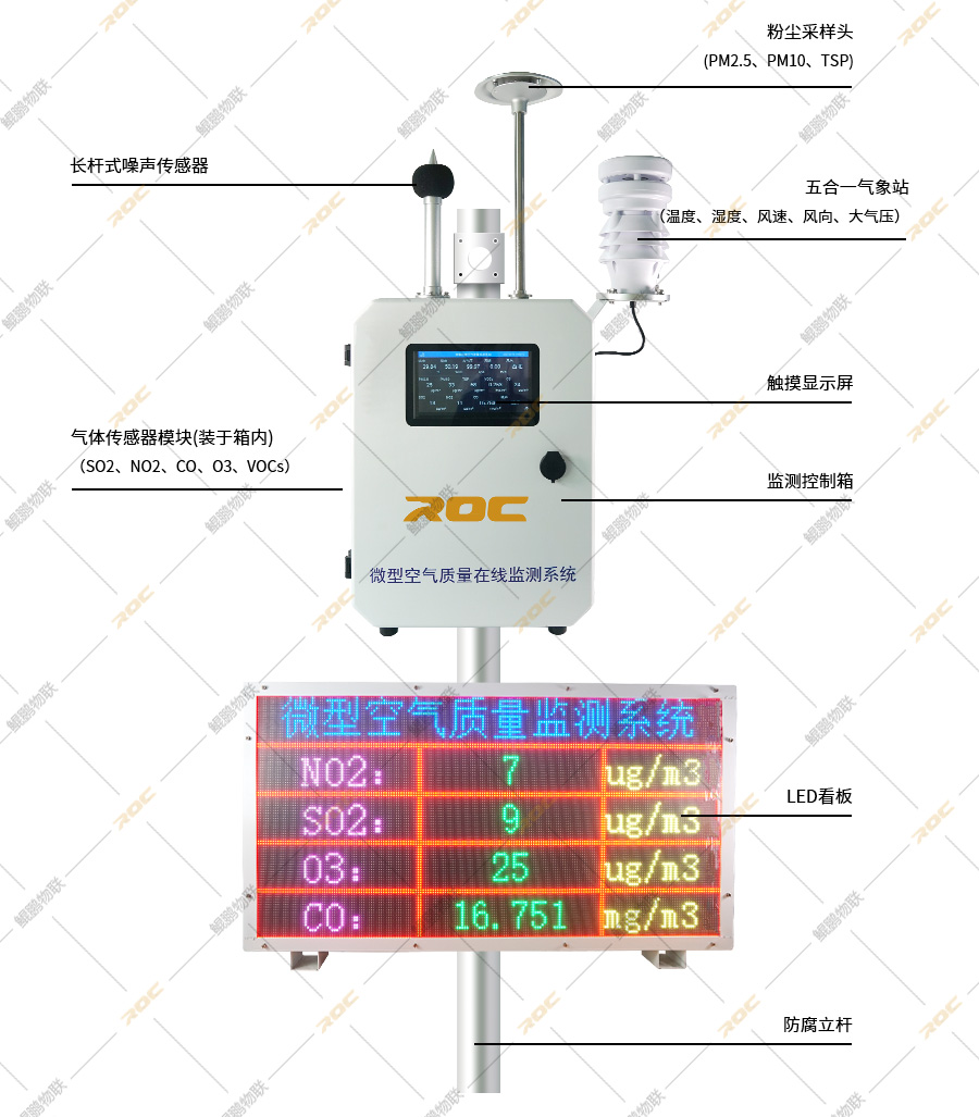 鯤鵬微型空氣質(zhì)量在線(xiàn)監測系統